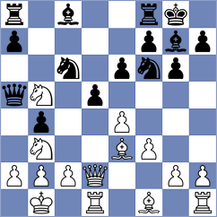 Simonsen - Lindsoe (Norway NOR, 2025)