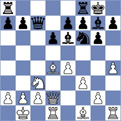 Popovic - Lakicevic (Serbia, 2008)