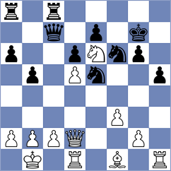 Herman - Rodriguez Lopez (chess.com INT, 2023)