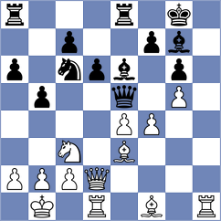 Kislinsky - Urbina Perez (chess.com INT, 2023)