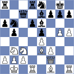 Fossatti - Lopes (Florianopolis BRA, 2024)