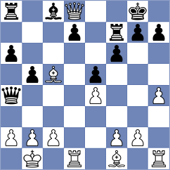 Hernandez Gil - Elizabeth  Tanyous (Budapest HUN, 2024)