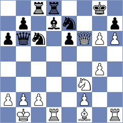 Gelman - Rodriguez Polo (chess.com INT, 2025)