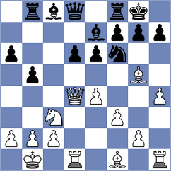 Cekic - Jozic (Croatia, 2005)