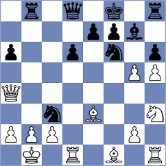 Aydin - Lewtak (chess.com INT, 2022)