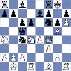 Volovich - Poddubnyi (chess.com INT, 2024)