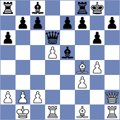 Chirilov - Zulkipli (chess.com INT, 2024)