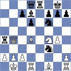 Havner - Rajcevski (Gothenburg SWE, 2024)