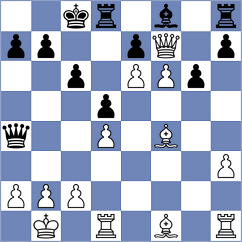 Belov - Nikhil (chess.com INT, 2025)
