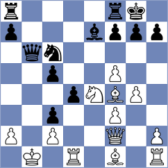 Sharapov - Iunusov (chess.com INT, 2024)