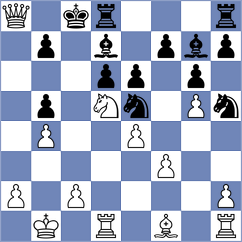 Matlakov - Ghoreishi Amiri (chess.com INT, 2024)