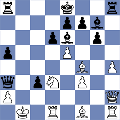 Osmonbekov - Terkiewicz (chess.com INT, 2025)