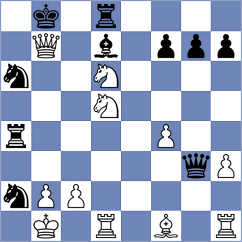 Bugayev - Ismayil (chess.com INT, 2024)
