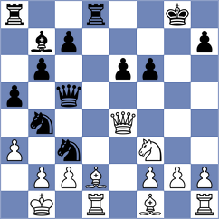 Ehlvest - Malek (chess.com INT, 2025)