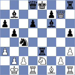 Rangel - Ratnesan (chess.com INT, 2021)