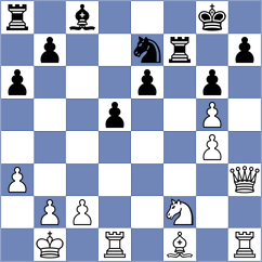 Shirliyev - Anirudh R (Bhubaneswar IND, 2024)