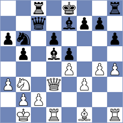 Ramezani - Moosavifar (chess.com INT, 2024)