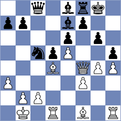 Nouali - Torres (chess.com INT, 2024)