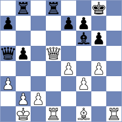 Lopez Idarraga - Ross (Chess.com INT, 2019)