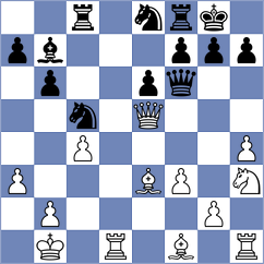 Sanchez Millan - Navas Jimenez (Madrid, 2009)
