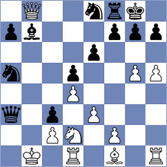 Cardoso Cardoso - Terzi (chess.com INT, 2022)