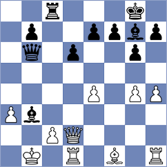 Danilov - Ruiz Castillo (Kemer, 2009)