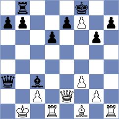 Djokic - Palencia (chess.com INT, 2025)