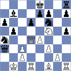 Chabris - Jimenez Martinez (Chess.com INT, 2020)