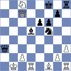 Moghaddamian - Jaivardhan (chess.com INT, 2025)