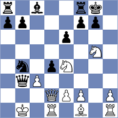 Ermolaev - Sieciechowicz (Chess.com INT, 2021)