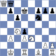 Samunenkov - Camacho Collados (chess.com INT, 2022)