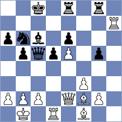Indjic - De Boer (chess.com INT, 2025)