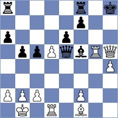 Firat - Lopez del Alamo (Chess.com INT, 2021)