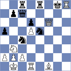 Michelle Catherina - Zhang Jilin (chess.com INT, 2022)