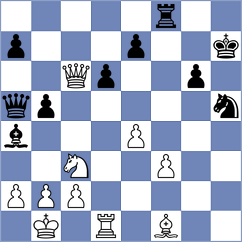 Ulaneo - Acosta (Uruguay, 2004)
