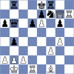 Gussenberg - Moritz (Magdeburg, 2006)