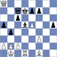 Hrescak - Palacio (chess.com INT, 2023)