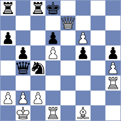 Omariev - Arnold (chess.com INT, 2023)