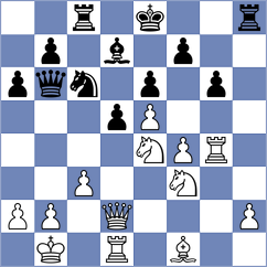Bratovic - Slaby (chess.com INT, 2024)