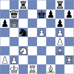 Meduri - Degtiarev (chess.com INT, 2024)