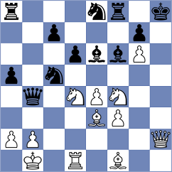 Turzo - Nik (Chess.com INT, 2020)