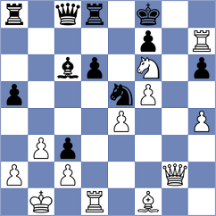 Durarbayli - Khalafova (Chess.com INT, 2021)