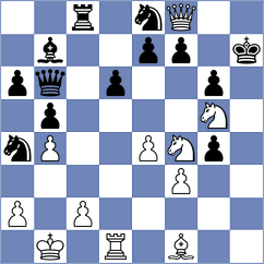 Chitre Arush - Romero Ruscalleda (chess.com INT, 2024)