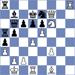 Blokhin - Nikhil (chess.com INT, 2025)
