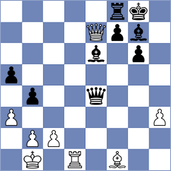 Kravtsiv - Muradli (chess.com INT, 2025)