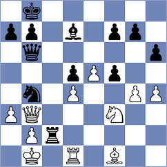 Tikhonov - Do Carmo (chess.com INT, 2025)