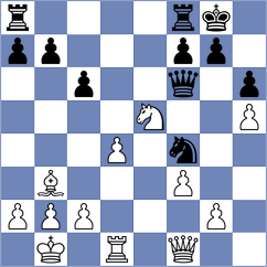Garcia Correa - Li Xueyi (chess.com INT, 2025)