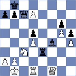 Maghsoodloo - Volkov (chess.com INT, 2025)