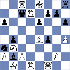 Oganesyan - Kleschevnikov (St Petersburg RUS, 2024)