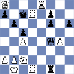 Rakitin - Yang Kaiqi (chess.com INT, 2024)